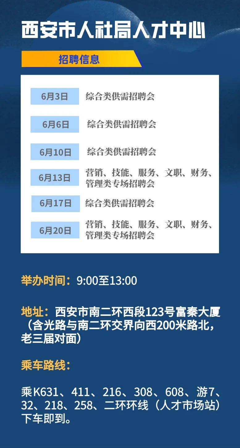 西安找工作网站58同城最新招聘，探索职业机会的新天地