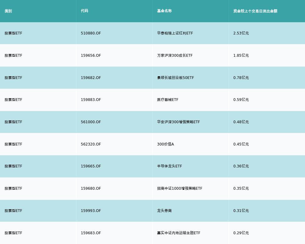 万好万家股票最新消息全面解析