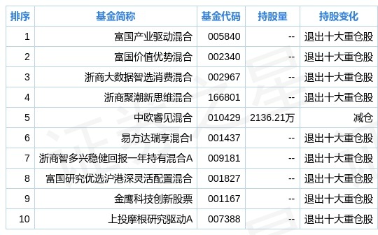 2024年新奥正版资料免费大全|精选资料解析落实