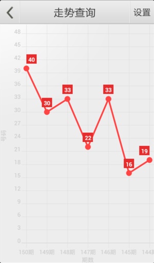 澳门日报 第98页