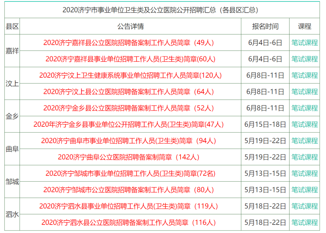 香港免费公开资料大全|精选资料解析落实