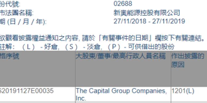 新奥最快最准免费资料|精选资料解析落实