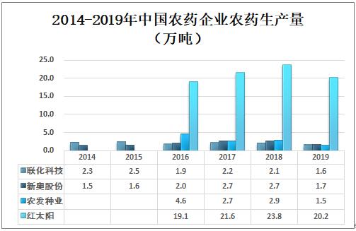 新奥长期免费资料大全|精选资料解析落实