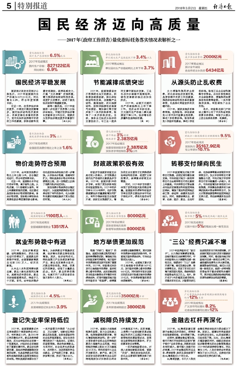 澳门正版资料免费大全新闻最新大神|精选资料解析落实