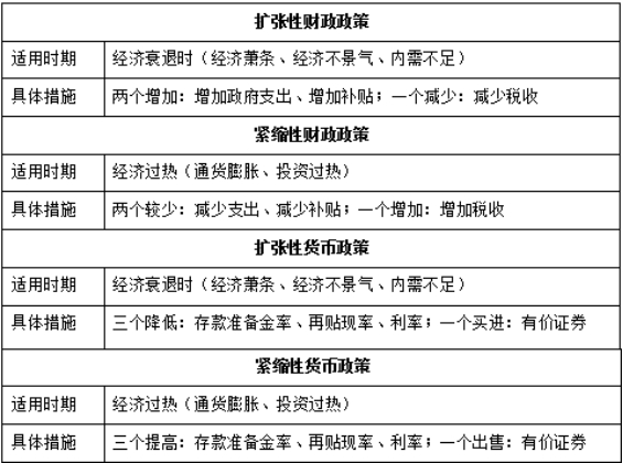 新澳天天开奖资料大全1052期|精选资料解析落实