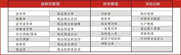 管家婆最准一肖一特|精选资料解析落实