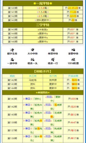 三肖三期必出特马|精选资料解析落实