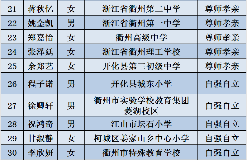 新澳全年资料免费公开|精选资料解析落实