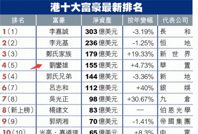 香港二四六开奖结果+开奖记录|精选资料解析落实