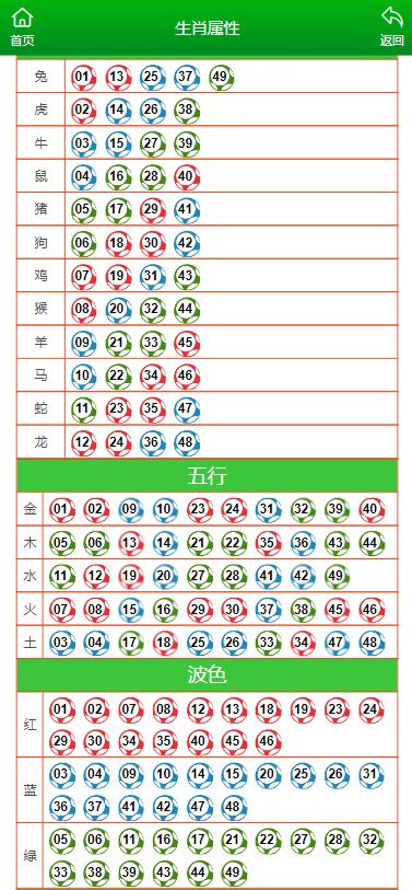 新闻头条 第340页