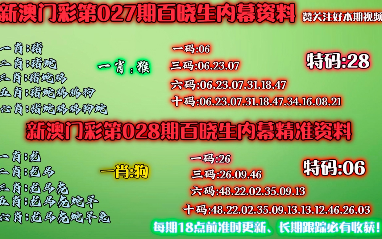 澳门今晚必中一肖一码恩爱一生|精选资料解析落实