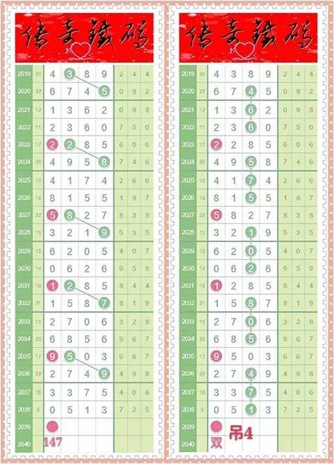 三肖必中特三肖三码免费公开|精选资料解析落实