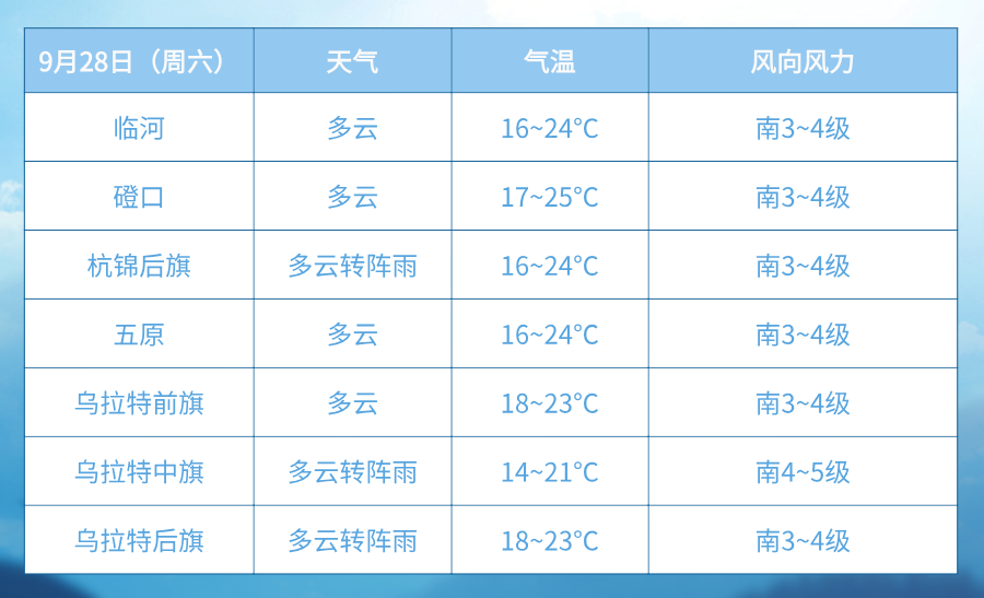 财经新闻 第80页