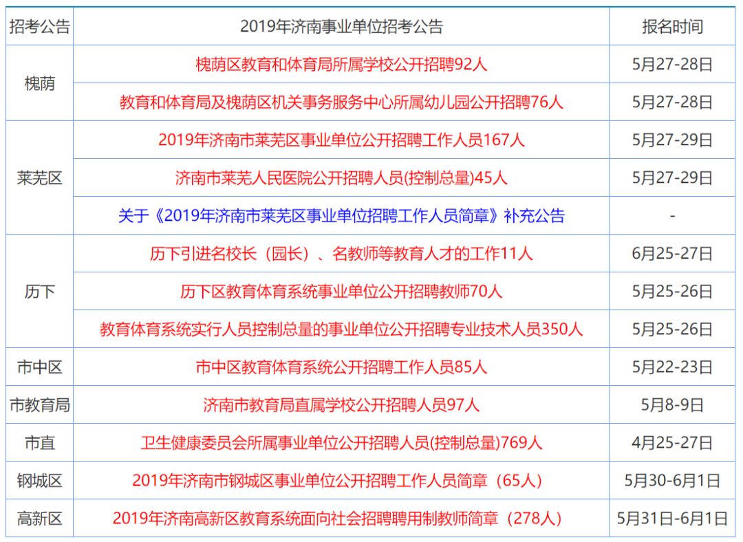 香港资料大全正版资料2024年免费|精选资料解析落实