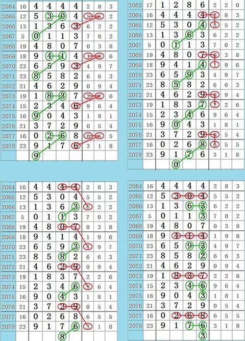 白小姐今晚特马期期准六|精选资料解析落实