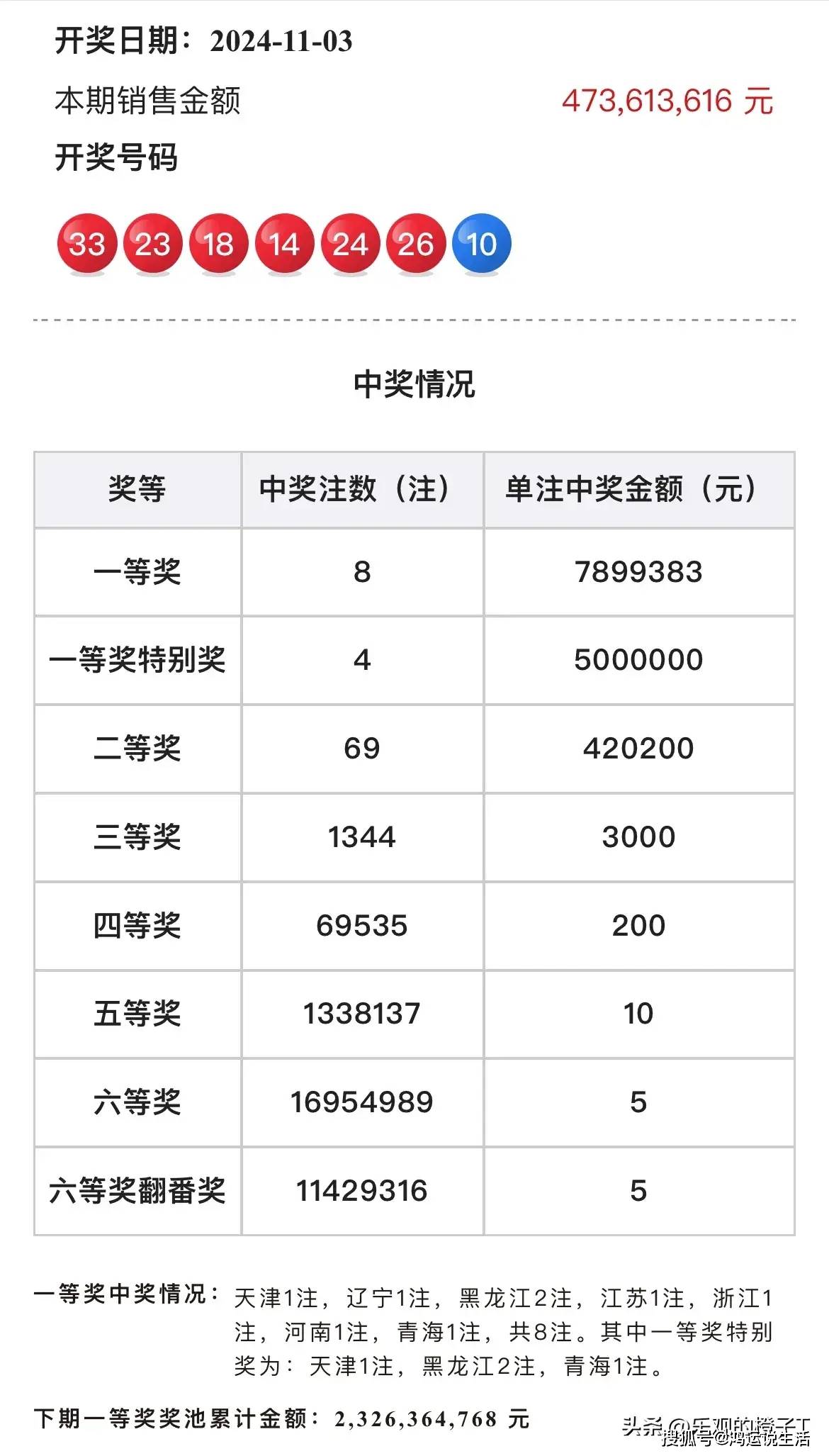 一肖一码免费,公开|精选资料解析落实