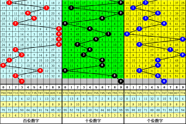 新澳门四肖期期准中特更新时间|精选资料解析落实