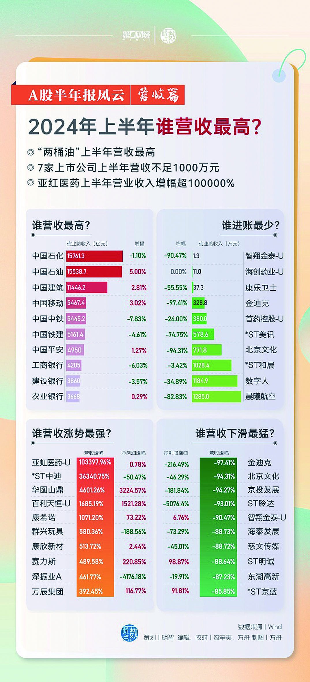 2024年天天开好彩资料|精选资料解析落实