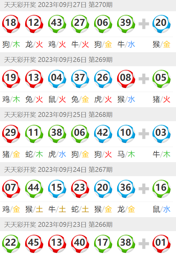 新澳门天天彩期期精准|精选资料解析落实