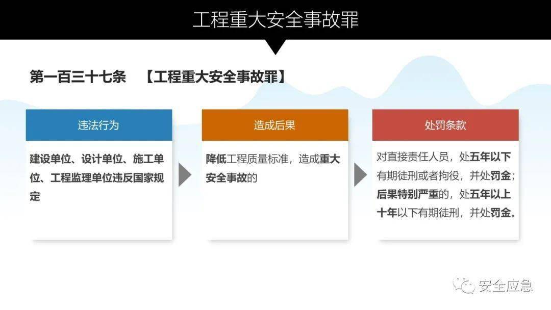 澳门新三码必中一免费|精选资料解析落实