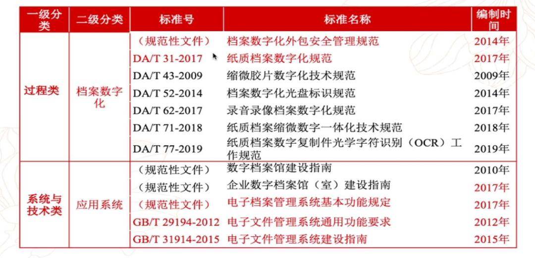 新奥门免费资料大全历史记录查询|精选资料解析落实