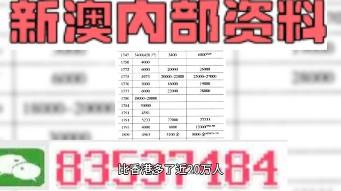 2024新奥资料免费精准109|精选资料解析落实