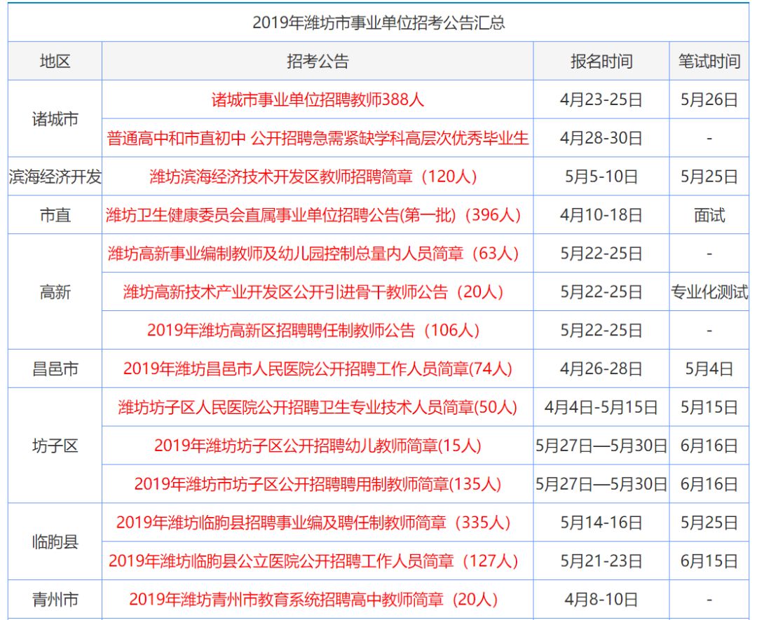 2024年香港正版资料免费大全精准|精选资料解析落实