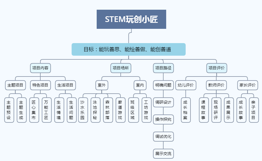 澳门一码一肖一待一中四不像|精选资料解析落实