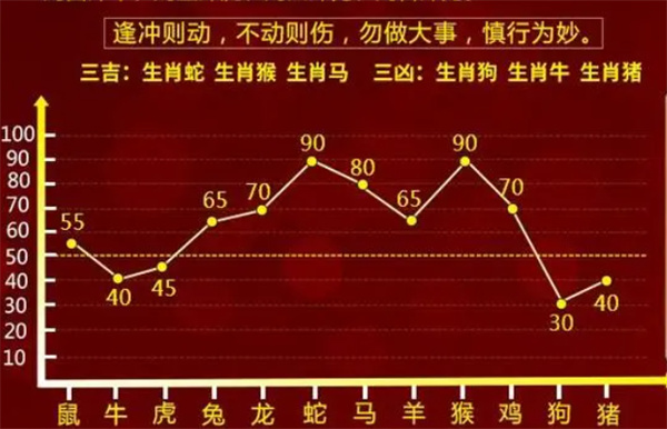 一肖一码一必中一肖|精选资料解析落实