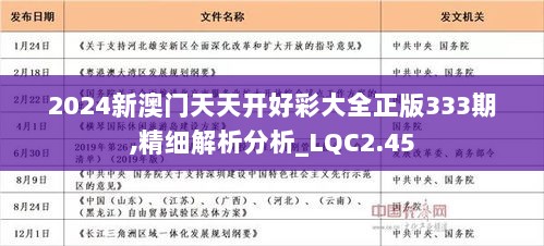 2024年天天开好彩资料|精选资料解析落实