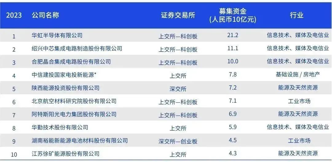 香港资料大全正版资料2024年免费|精选资料解析落实