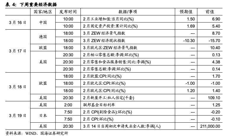 热门推荐 第313页