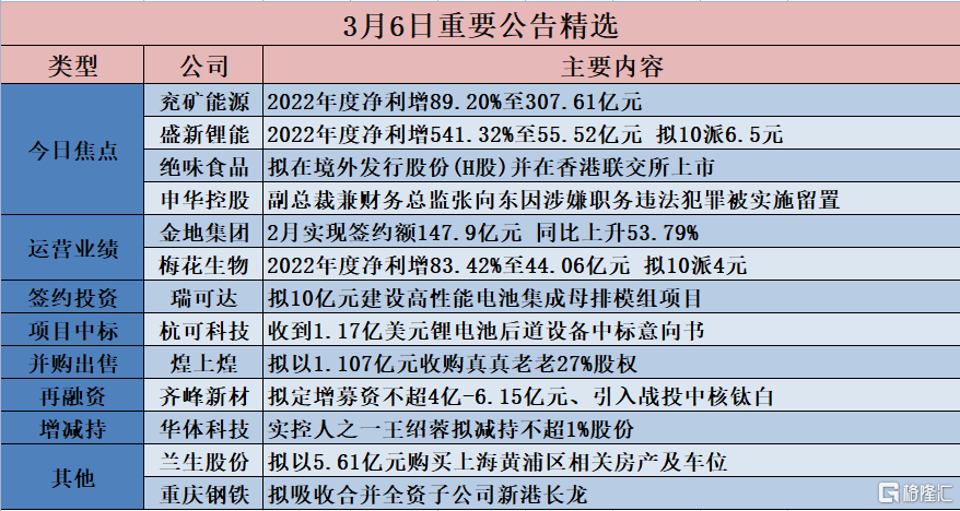 7777788888精准管家婆|精选资料解析落实