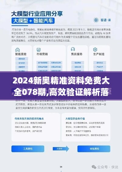 2024新奥资料免费公开|精选资料解析落实