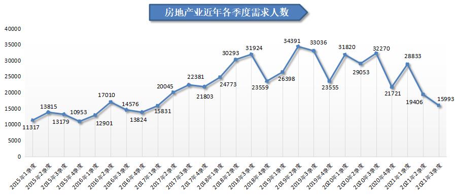 广西人才网最新招聘信息