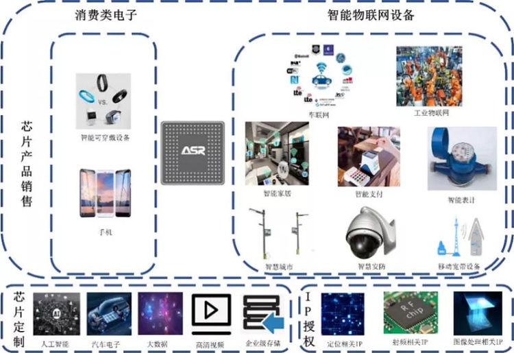 日立n4000官方最新价格