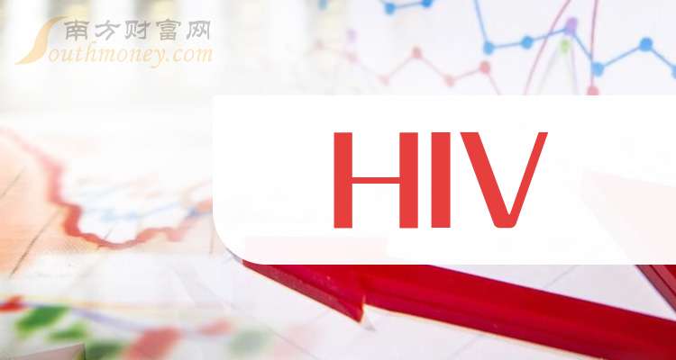 hiv2024最新消息