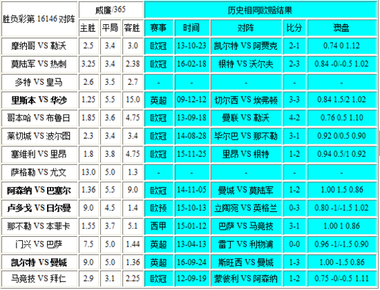 62827ccm澳门彩开奖结果查询|精选资料解析大全