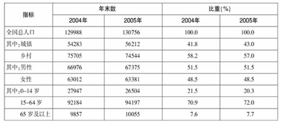 澳门一码一肖100准吗|精选资料解析大全