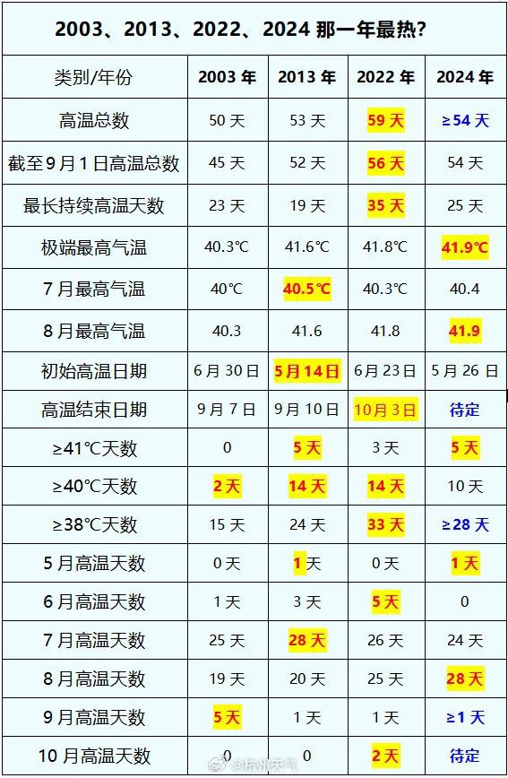 澳门特马今期开奖结果2024年记录|精选资料解析大全