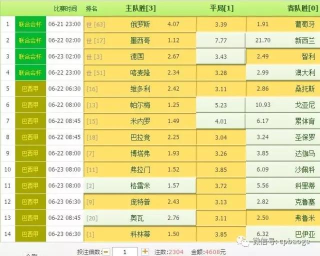 澳门一码一肖一待一中今晚|精选资料解析大全