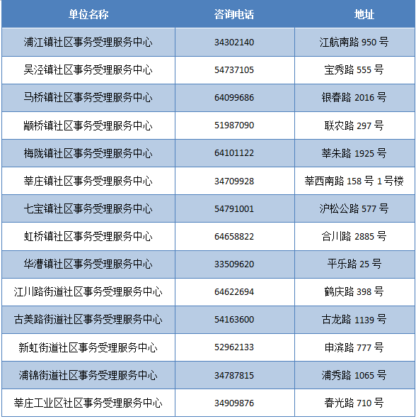 新奥门正版免费资料|精选资料解析大全