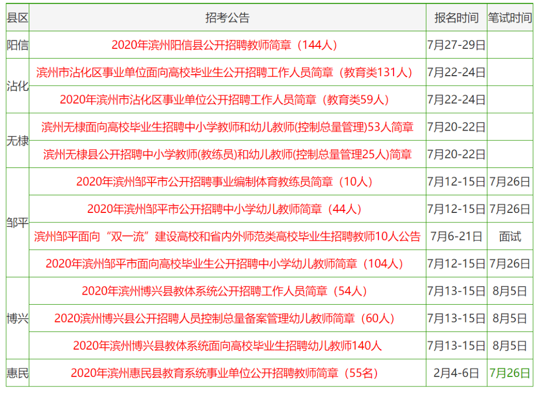 热门推荐 第226页