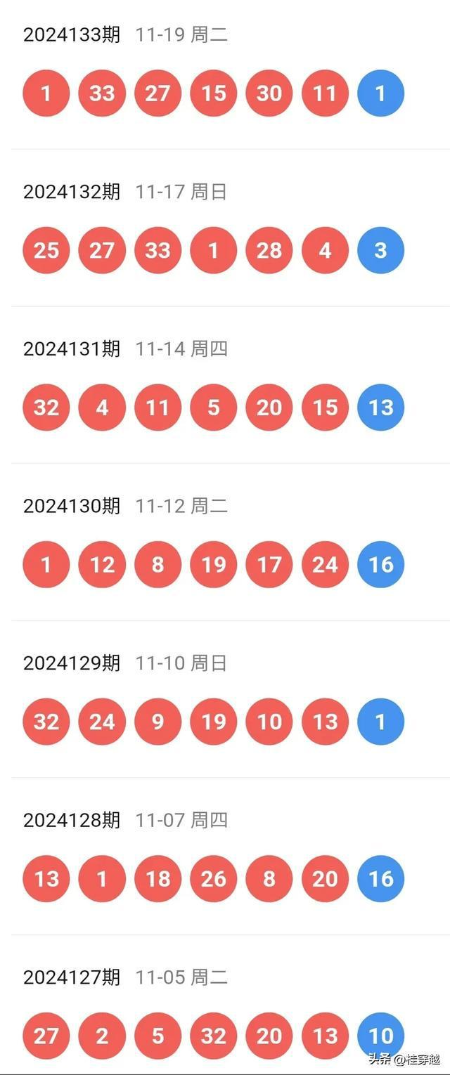 2024新奥历史开奖记录29期|精选资料解析大全