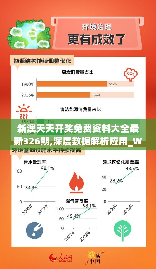 2024新奥精准资料免费提供|精选资料解析大全