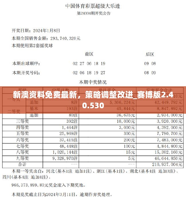 新闻头条 第204页