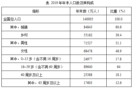 澳门一码一码100准确AO7版|精选资料解析大全