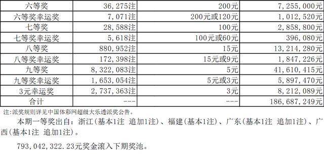 港彩今晚二四六开奖免费|精选资料解析大全