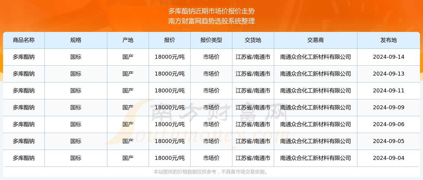 2024年开奖结果新奥今天挂牌|精选资料解析大全