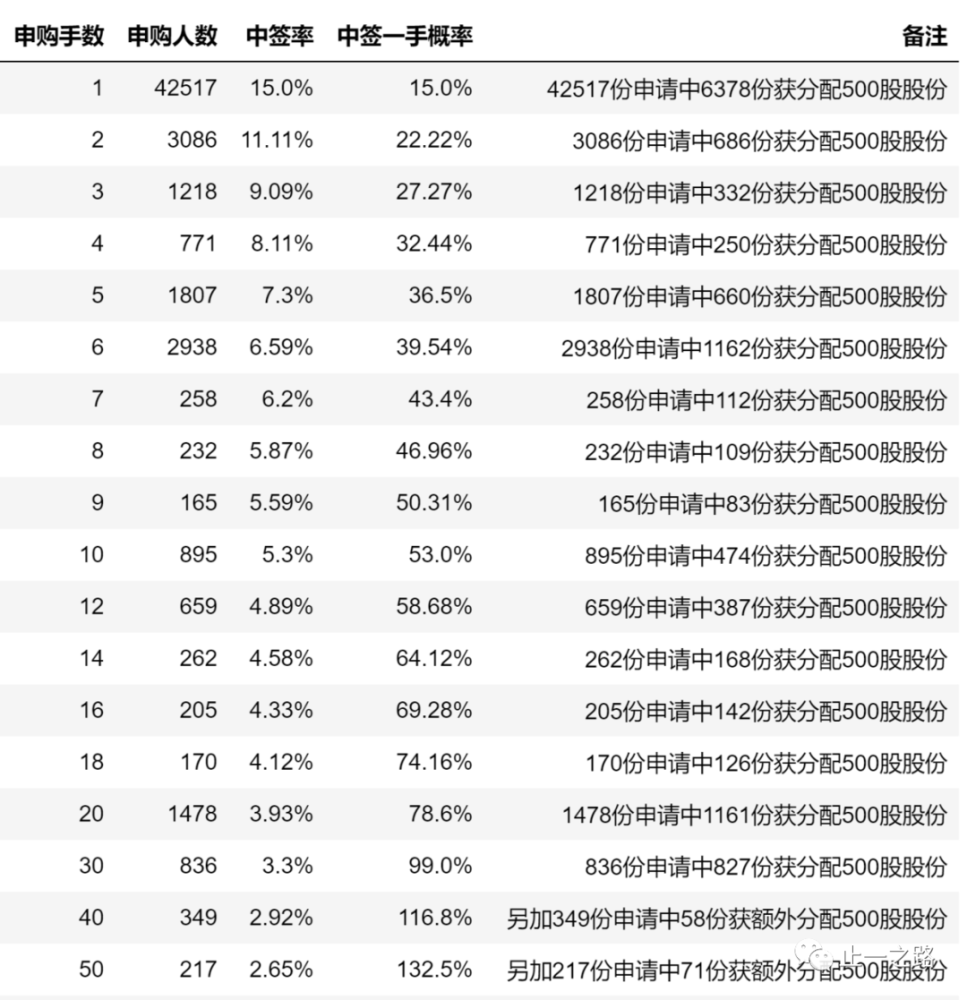 4949澳门彩开奖结果|精选资料解析大全